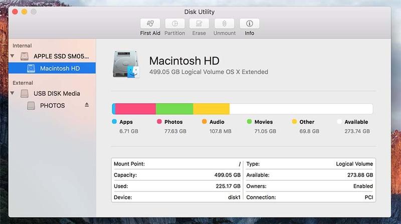 best disk utility for mac 2015